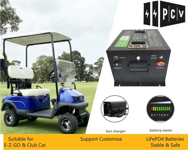 golf Autot storage