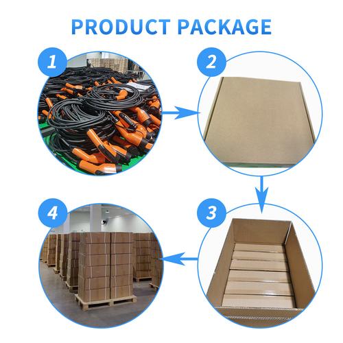 oe replacement parts