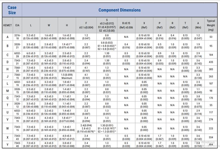 partnumbercrossreference