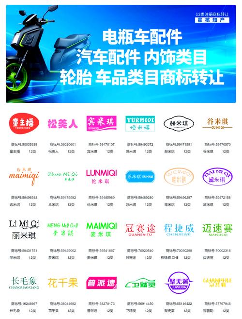replacement Autoteile brand