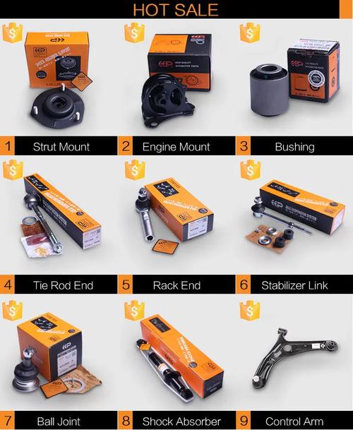 wholesale Autoteile online